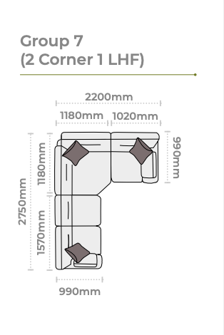 Berlin Corner Group 7 (2 Corner 1 LHF)